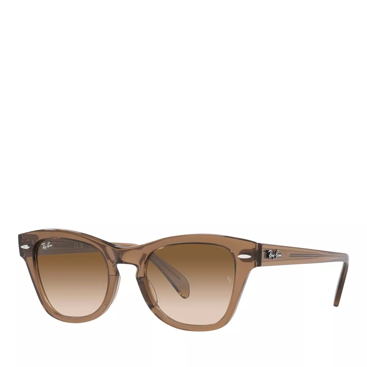 Ray ban hot sale wayfarer light