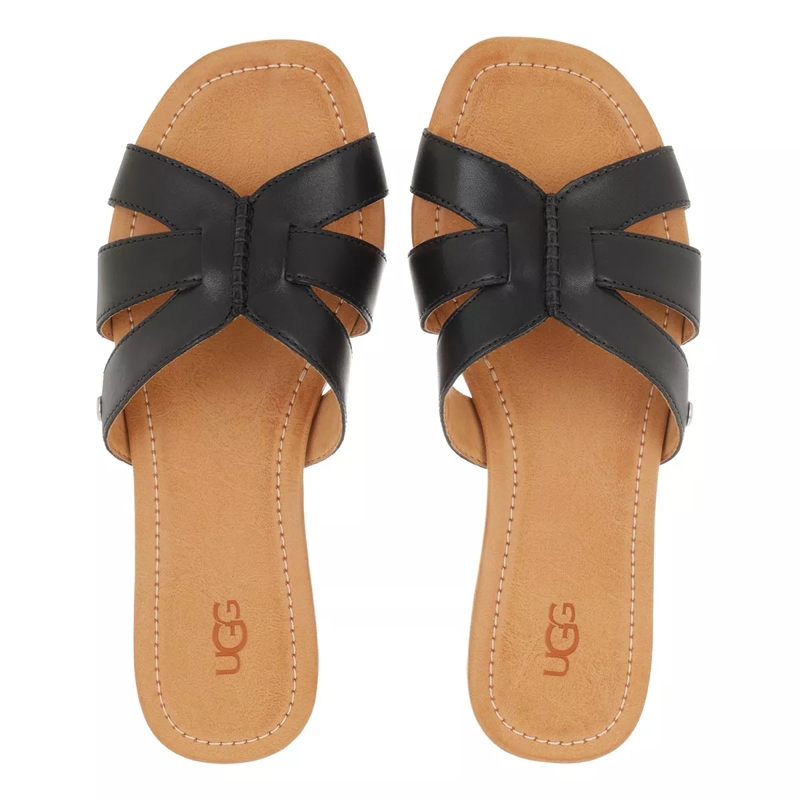 UGG Slides W Teague Black Leather(Image 4)