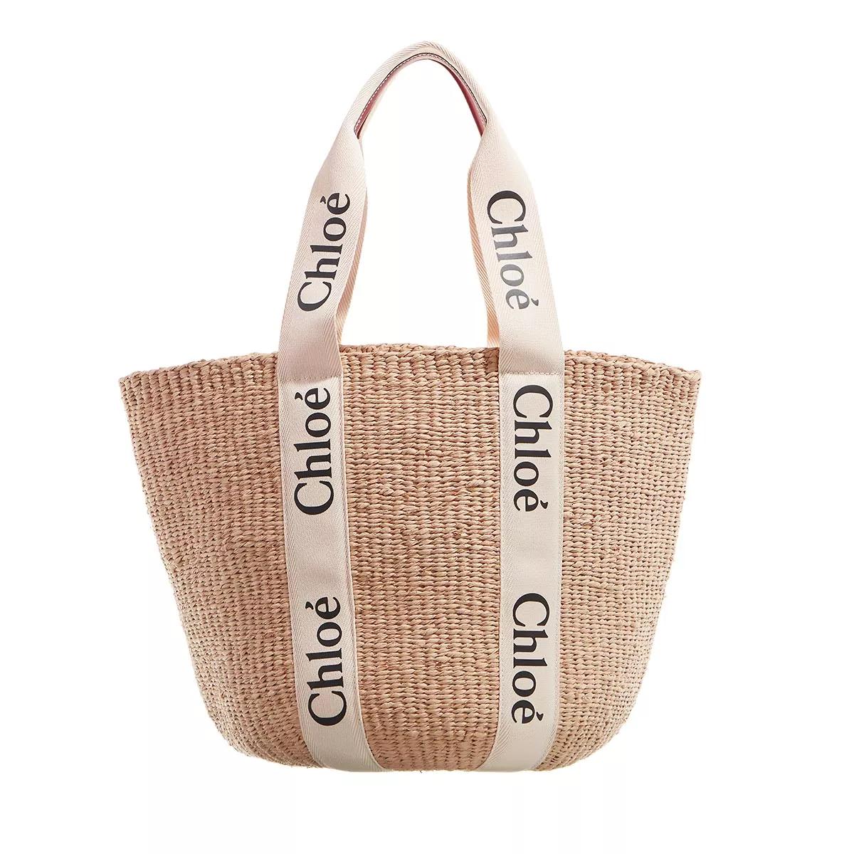 Die perfekte Strandtasche für den Sommer – Glück & Glanz CGN GmbH