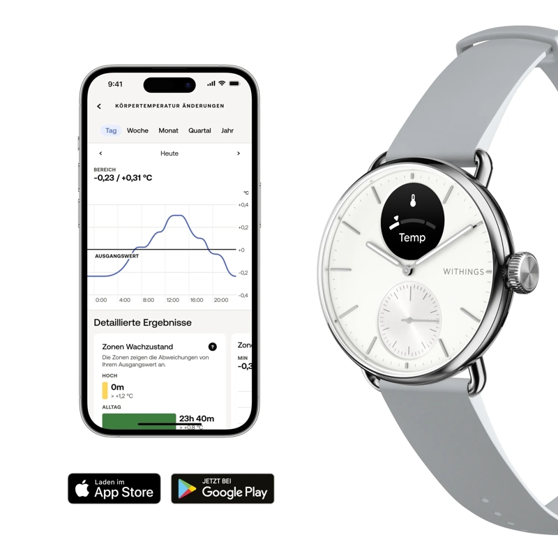Withings Automatikuhr Scanwatch 2 weiss(Image 3)