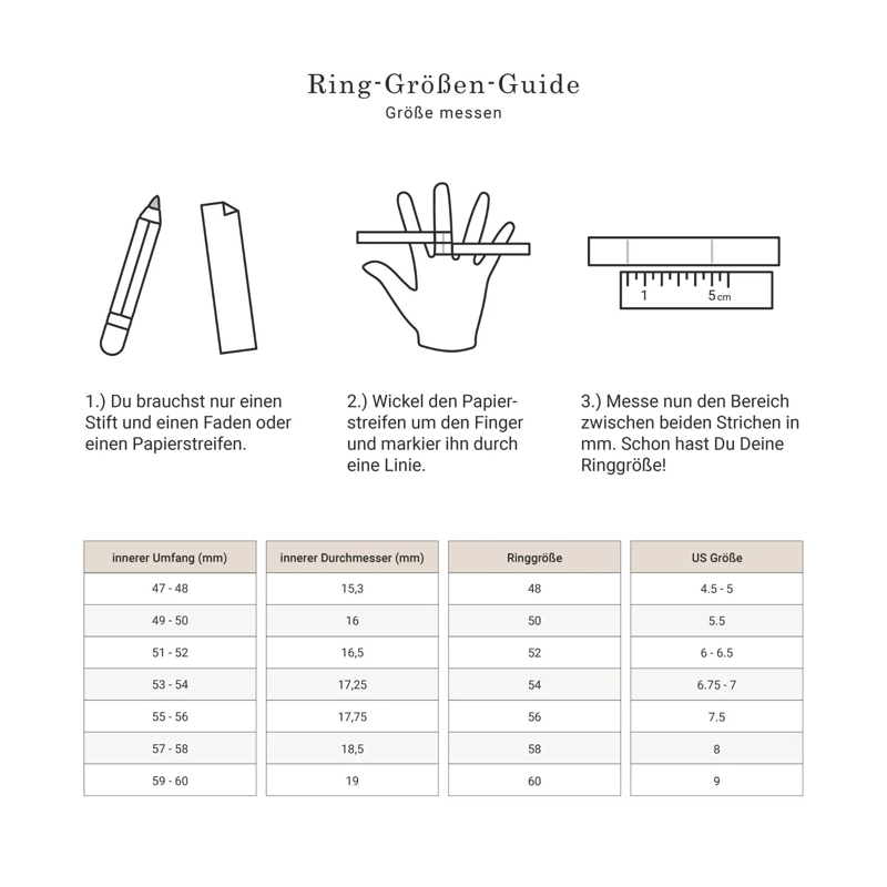 Liebeskind Berlin Ring Edelstahl Ring gold
