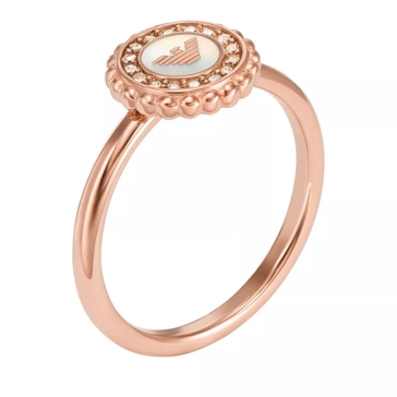 Stainless steel solitaire discount ring